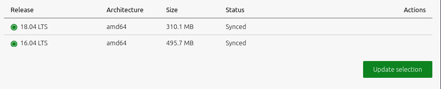 Image status